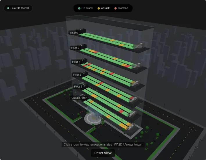3D Digital Twin preview
